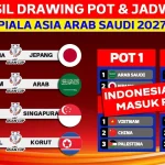 Jadwal Undian Piala Asia 2027: Indonesia di Pot 4 Siap Hadapi Lawan Kuat di Riyadh
