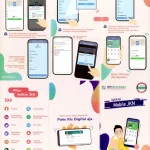 Jangan Tunggu Sakit! Cara Praktis Aktifkan Mobile JKN dan Hindari Denda Besar
