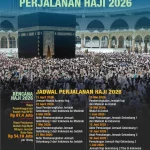Kapan Anak Bisa Daftar Haji? Aturan, Syarat, Biaya, dan Tips Kesehatan 2026