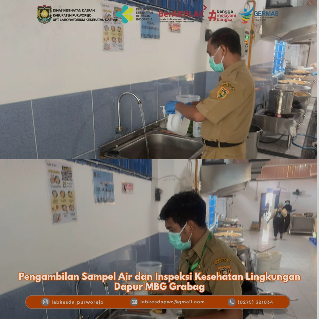 Kejadian Pengembalian MBG di SMPN 1 Dayeuhkolot Picu Inspeksi Mendadak Dapur SPPG Citeureup