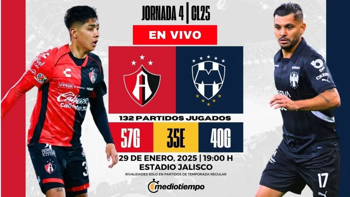 Kekacauan di Laga Sub-21 Atlas vs Monterrey Memicu Sorotan Pada Kinerja Senior Kedua Klub