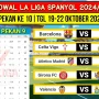 Klasemen La Liga 2025/2026 Pekan 33: Barcelona Meroket, Sevilla Terancam Degradasi