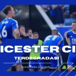 Leicester City turun ke League One: Kebobolan Manajemen, Finansial, dan Kekalahan Krusial