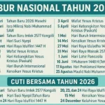 Libur Panjang Idul Adha 2026: Jadwal Cuti Bersama, Tips Wisata, dan Prediksi Tanggal Penting
