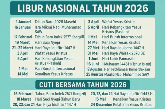 Libur Panjang Idul Adha 2026: Jadwal Cuti Bersama, Tips Wisata, dan Prediksi Tanggal Penting