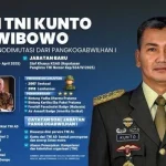 Mengungkap Alasan TNI Akhiri Pengusutan Kasus Teror Andrie Yunus: Dendam Pribadi atau Pertimbangan Strategis?