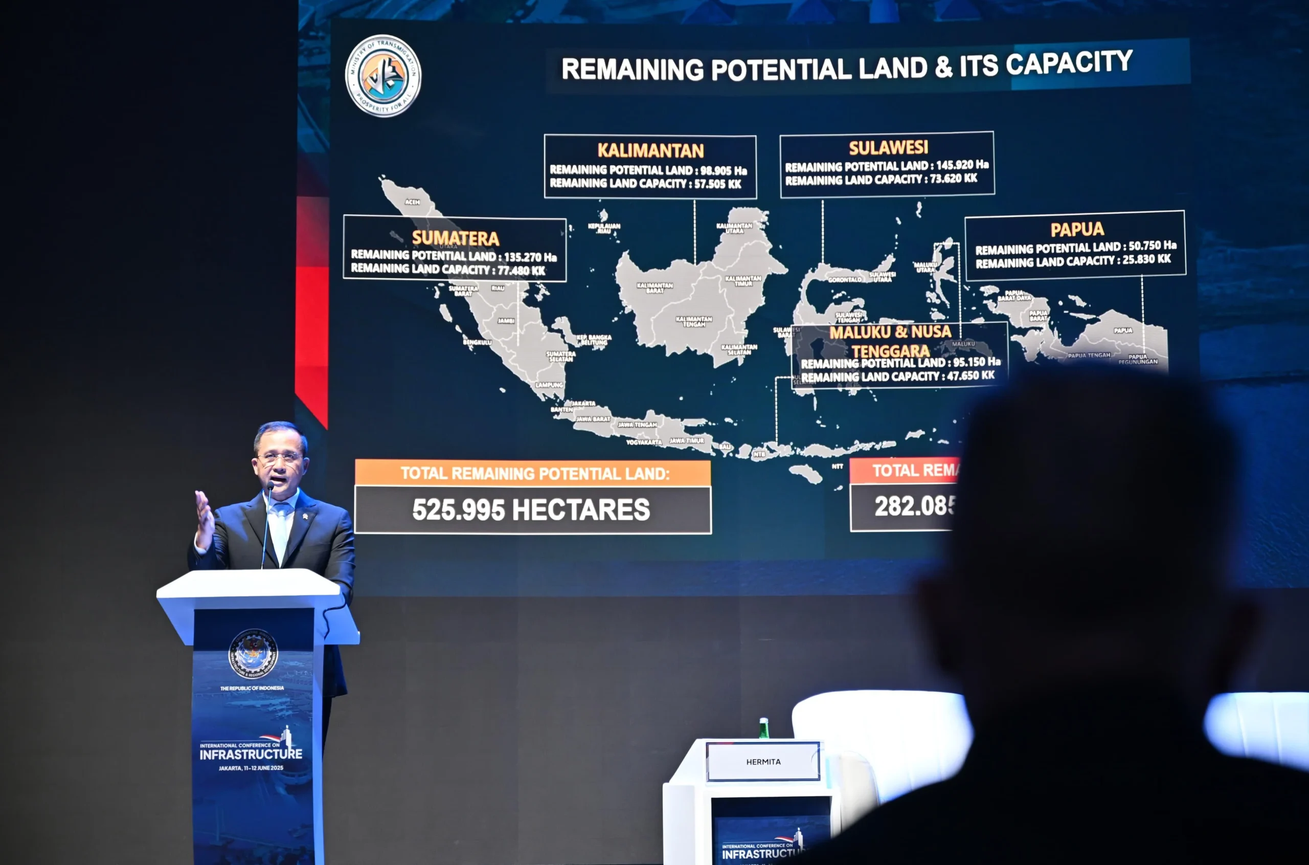 Menteri Iftitah Ungkap Risiko UNIFIL Diserang: Haruskah Dunia Diam?