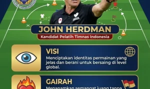 Misteri Hansamu Yama: Mengapa Bek Andalan Arema Tak Masuk Daftar Pelatnas John Herdman?