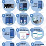 Mudah! Aktivasi Identitas Kependudukan Digital (IKD) Kini Praktis di HP dan Sekolah