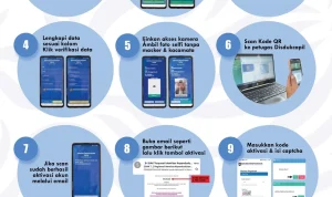 Mudah! Aktivasi Identitas Kependudukan Digital (IKD) Kini Praktis di HP dan Sekolah