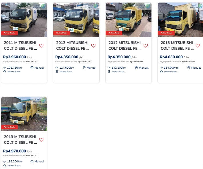 Pasar Mobil Diesel Bekas Dikuasai Jepang, Pilihan Lain Semakin Tipis