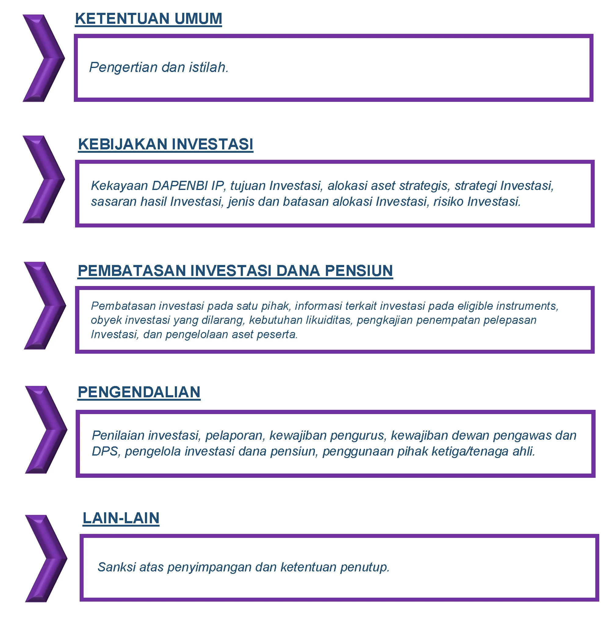 Pembayaran Manfaat Dana Pensiun Naik Tajam: Faktor Demografi, PHK, dan Risiko Penipuan Membayangi Stabilitas