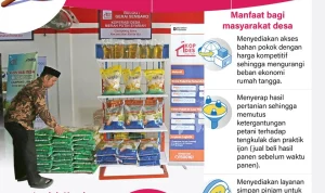 Pengumuman Kopdes Merah Putih 2026: Jadwal, Cara Cek, dan Peluang 30.000 Posisi Manajer