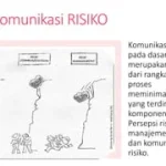 Penunjukan Hasan dan Qodari Dinilai Kurang Tepat, Dosen Komunikasi Soroti Risiko Akademik