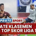 Persaingan Ketat Top Skor Liga 1 2025/2026: Siapa yang Akan Menyandang Gelar Pencetak Gol Terbanyak?