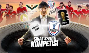 Piala AFC 2027: Undian Resmi Berubah, Krisis Malaysia, dan Warisan Indonesia di Ajang Asia