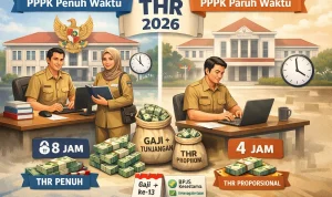 PPPK Paruh Waktu Terjerumus Kemiskinan Ekstrem, Pemerintah Target Nol, dan Tokoh Datangi Istana Minta Prabowo Bantu