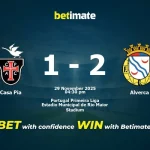 Prediksi Menegangkan Alverca vs Casa Pia: Duel Kunci di Puncak Primeira Liga 2026