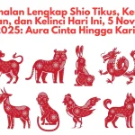 Ramalan Shio Mei 2026: Keuangan dan Cinta Tikus, Kerbau, Macan, Kelinci