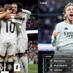 Real Madrid Gagal Menang atas Girona, Poin Juara La Liga Semakin Menjauh