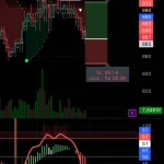 Saham BBCA Terpuruk 25% di Awal 2026: Target Harga Turun ke Rp10.900, Risiko Outflow Asing Meningkat