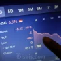 Saham Konglomerat Rontok Bebani IHSG, Ancaman Trading Halt Mengguncang Pasar