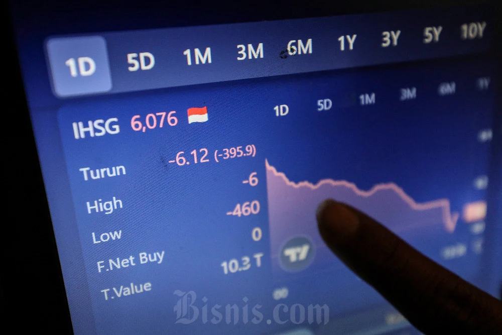 Saham Konglomerat Rontok Bebani IHSG, Ancaman Trading Halt Mengguncang Pasar