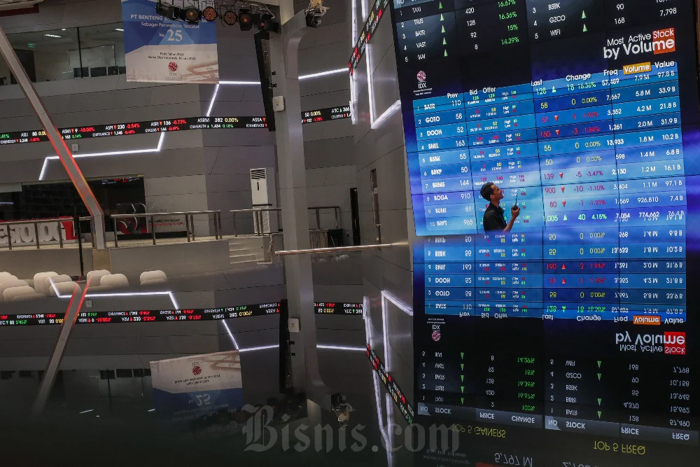 Saham Tercuan Pekan Ini: WBSA, BREN, dan 4 Saham Lain Siap Cetak Profit Saat IHSG Menggantung 7.000