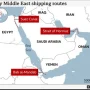 Saudi-Arab dan Mesir Sunting Koridor Logistik Rahasia untuk Hindari Selat Hormuz, Mengubah Dinamika Perdagangan Teluk Persia