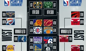 Serba-Serbi Pertarungan Atlanta vs: Dari MLB ke NBA Playoffs, Jadwal, Saluran, dan Prediksi Menarik