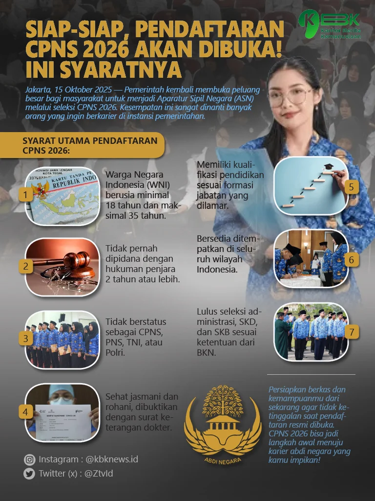 Siap-siap! Pendaftaran CPNS 2026 Dibuka Agustus‑September, Ini Bocoran Kuota dan Cara Hindari Hoaks