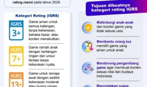 Skandal Kebocoran Data Game: Komdigi Hentikan IGRS Sementara untuk Evaluasi Sistem Rating