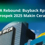 Strategi Investasi Saham BCA: Buyback, Inovasi Digital, dan Prospek Pasar 2026