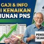 Taspen Buka Suara: Gaji Pensiun PNS 2026 Tak Naik, Namun Spekulasi Naik 12% Beredar