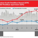 Tren Pencarian Harian 2026: Dari Celana Katun Lurus Hingga Pasar Perumahan New Jersey Menggeliat