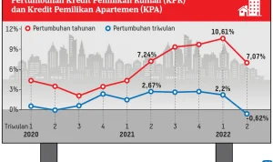 Tren Pencarian Harian 2026: Dari Celana Katun Lurus Hingga Pasar Perumahan New Jersey Menggeliat