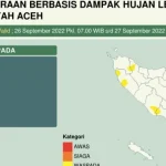 Waspada Hujan Lebat Akibat Sirkulasi Siklonik: Daftar Daerah Terdampak dan Langkah Antisipasi