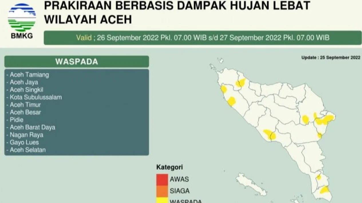 Waspada Hujan Lebat Akibat Sirkulasi Siklonik: Daftar Daerah Terdampak dan Langkah Antisipasi