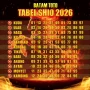 3 Shio Paling Beruntung Minggu 4‑10 Mei 2026: Hoki Besar Menanti Shio Babi