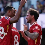 Aberdeen FC Dalam Pembicaraan Untuk Perekrutan Pemain Baru