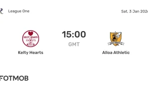 Alloa Athletic Target Promosi ke Liga Utama: Peran Kunci Calum Adamson dan Strategi Play‑off