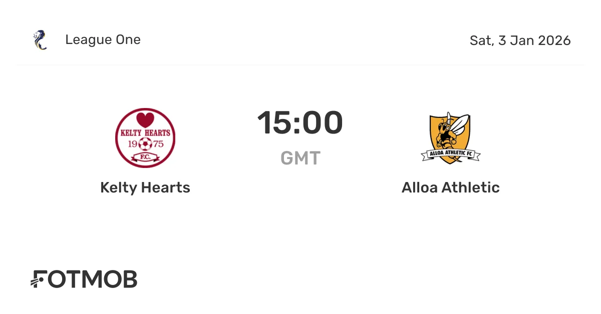 Alloa Athletic Target Promosi ke Liga Utama: Peran Kunci Calum Adamson dan Strategi Play‑off