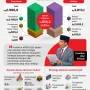 Anggaran Belanja Negara: Pemerintah Pastikan APBN Tetap Seimbang