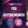 Bayern Munich vs PSG: Analisis Taktik, Prediksi, dan Peluang Juara di Champions League