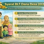 BLT Kesra vs BLT Dana Desa 2026: Perbandingan Sumber Dana, Besaran Bantuan, dan Penerima Manfaat