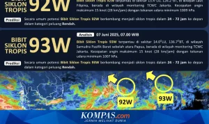 BMKG prediksi hujan Lebat di 10 Provinsi Hari Ini, Waspada Siklon Tropis 92W