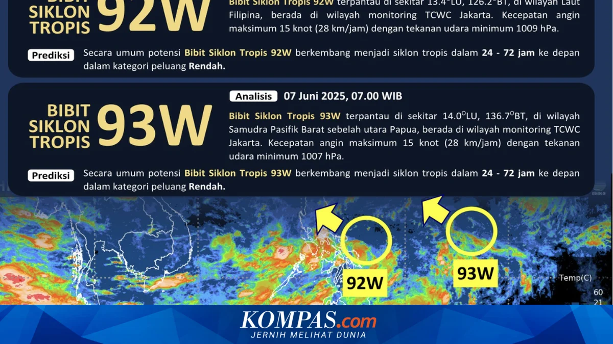 BMKG prediksi hujan Lebat di 10 Provinsi Hari Ini, Waspada Siklon Tropis 92W