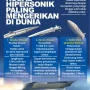 Boost Global: Dari Rudal Hipersonik hingga Pensiun Inggris, Semua Didorong ke Depan