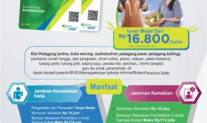 BPJS Ketenagakerjaan: Perlindungan dan Manfaat untuk Pekerja