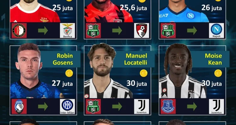 Braga FC: Antara Kepindahan Pemain dan Pelatih Baru